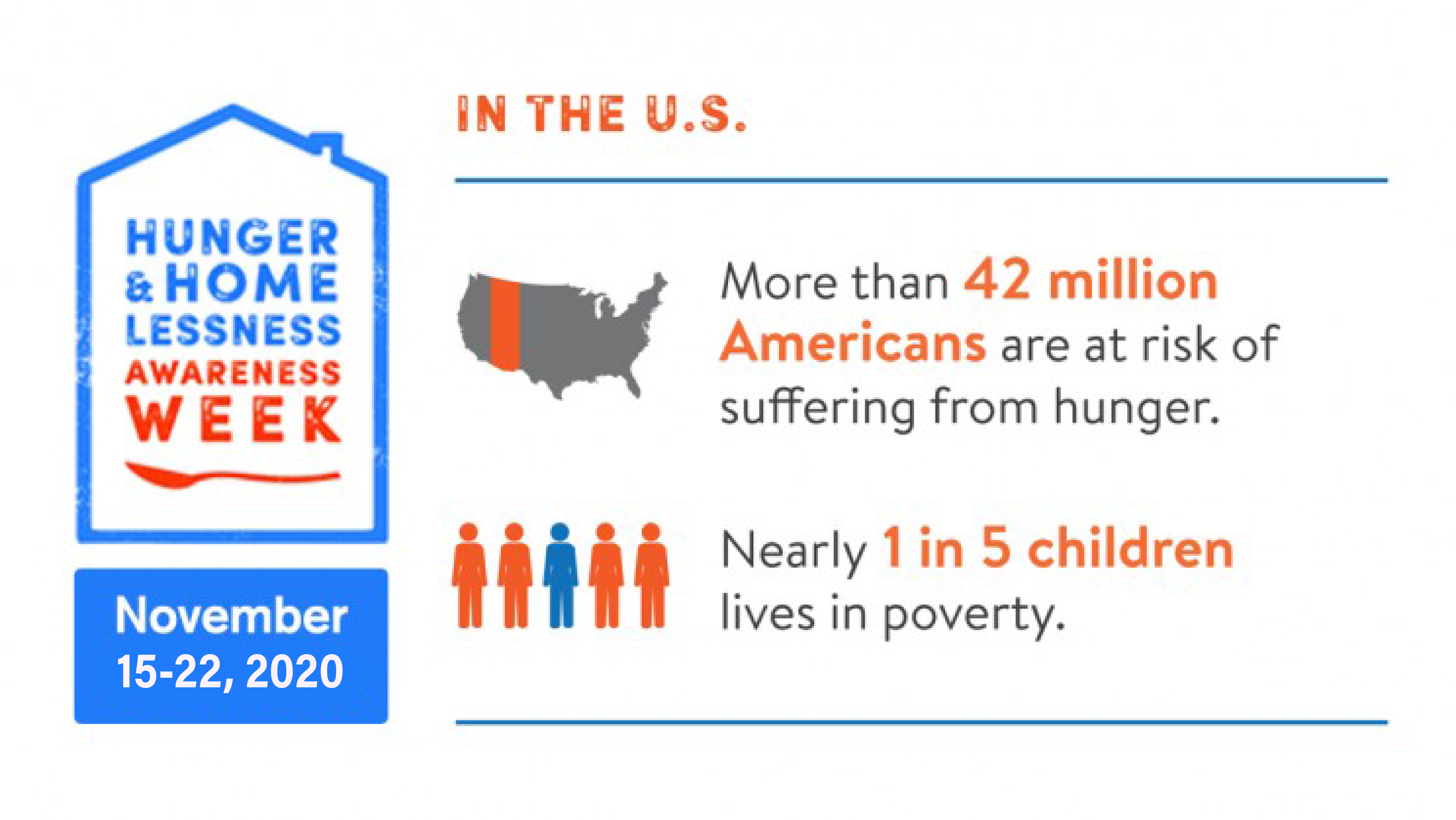 National Hunger and Homeless Awareness Week America's Charities