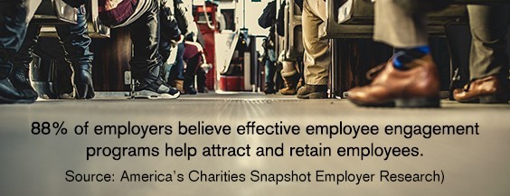 Snapshot Employer Research - volunteering and employee engagement statistics and ROI