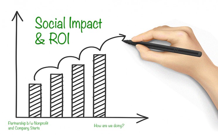 Social Impact and ROI